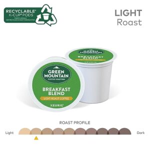 Alternative view of Green Mountain Coffee Roasters Breakfast Blend Single-Serve Keurig K-Cup Pods, Light Roast Coffee, 24 Count (Pack of 4)