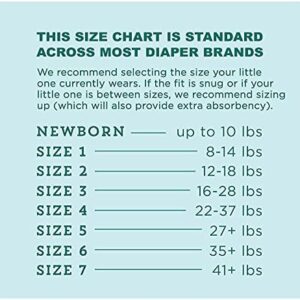 Alternative view of Mama Bear Gentle Touch Diapers, Hypoallergenic, Size 4, 148 Count (4 packs of 37)